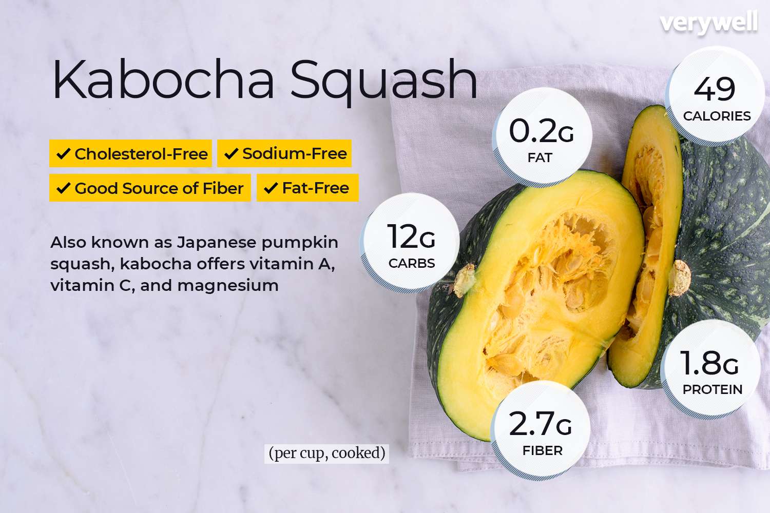 Kabocha Squash cut